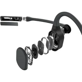 Shokz OpenComm2 2025-Upgrade