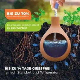 Bio Green Hydro Max Bewässerungskugel 6,5 l