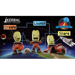 Kerbal Space Program: Making History Expansion