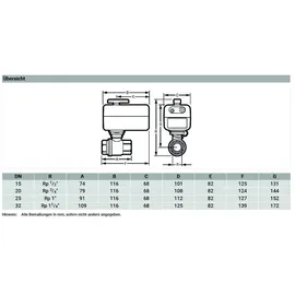 RESIDEO Wasserleckage-Absperrventil L5, 3/4", VWS02Y020E VWS02Y020E