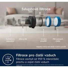 Electrolux EP71HB14UV cremefarben