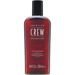 American Crew Anti-Hairloss Shampoo 250 ml Herren 
