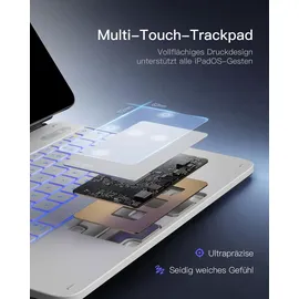 Inateck NeoMagic Magnetische Tastatur Hülle für iPad Air 13 Zoll / iPad Pro 12,9 Zoll Weiß