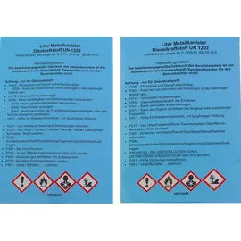 Baumarktplus Benzinkanister Olivgrün 20 l