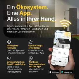 solakon ONE All-in-One Balkonkraftwerk Speicher 2,11 kWh