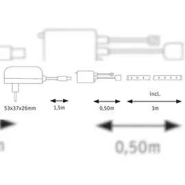 Paulmann YourLED Lights and Sound Comfort Set 3m RGB für Musikgesteuerten 3 m