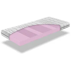 Betten-ABC Comflex - Ergonomische 7-Zonen-Matratze mit innovativem Wellenschnitt