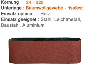 Schleifband 150 x 2250 mm - Aluminiumoxid Gewebe *SONDERPREIS* - 