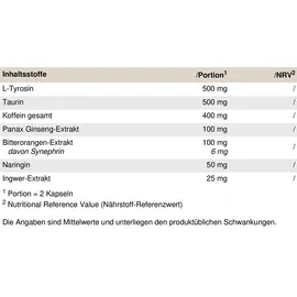 Peak Performance Speed Kapseln 60 St.