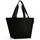 Reisenthel Shopper M black
