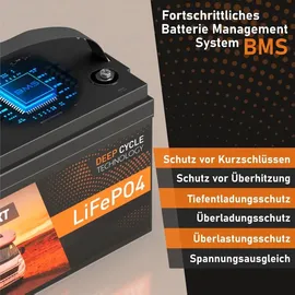 Exakt Lithium Batterie 200Ah 12V