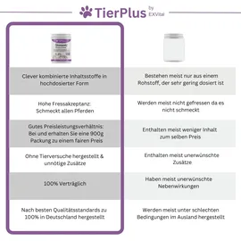 Exvital TierPlus Nervenwohl Relax Pulver für Pferde 900 g
