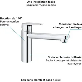 Grohe Start Curve Küchenarmatur Chrom