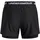 Under Armour Tech Play Up 2in1 Trainingsshorts Mädchen Schwarz L