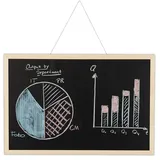 Relaxdays Kreidetafel 40 x 60 cm Schwarz