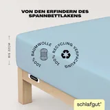 schlafgut Easy Jersey 120 x 200 - 130 x 200 cm blue light