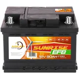 Adler Solarbatterie 12V 90Ah Verbraucher Boot Versorgung Batterie ers 80Ah 100Ah