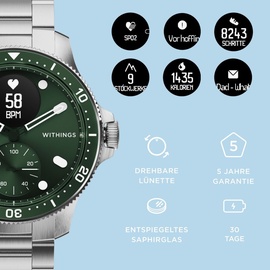 Withings ScanWatch Horizon 43 mm grün