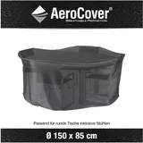 AeroCover Schutzhülle für Sitzgruppen