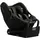 Axkid Spinkid 2 Forest Moss Green