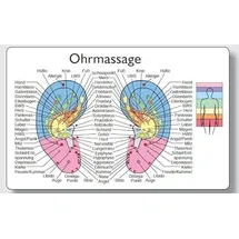 Arkana Verlag Reflexzonenmassagekarte "Ohr": Box