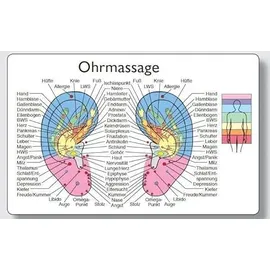 Arkana Verlag Reflexzonenmassagekarte "Ohr": Box