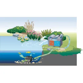 OASE AquaMax Eco Classic 2500E