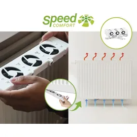 SpeedComfort 3.0 Erweiterungsset Heizkörperverstärker