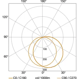 Steinel Außenleuchte Aluminium 15,7 cm mit Bewegungsmelder grau