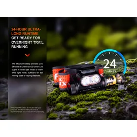 Fenix HM65R-T 2.0 Stirnlampe schwarz