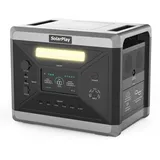 SOLARPLAY Tragbare Powerstation 2160Wh/2400W Solargenerator (4800W Spitze), 12 Anschlüsse, LiFePO4 Batterie, USV, 100% geladen 1,5 Stunde für Camping, Wohnmobile & Stromausfälle mit 5 Jahren Garantie