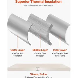 Vevor Pizzaofen Outdoor 12 Zoll Pellet-Pizzaofen, tragbarer Pizzaofen mit eingebautem Thermometer & holzbefeuerter & Pizzastein & Schaufel & Tragetasche Pizzamaker aus Edelstahl, für Garten Camping