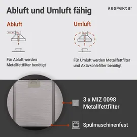 Respekta Kaminhaube 90 cm Schwarz