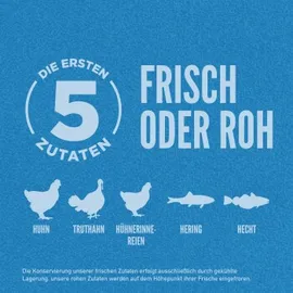 Orijen Original Hundefutter 17 kg