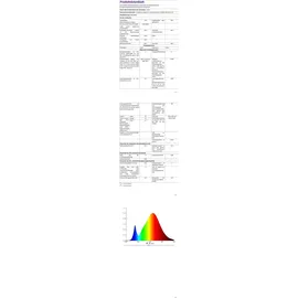 xavax LED-Einbaustrahler 3er Set 00112694