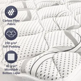 The White Stone Topper 150 x 190 cm | Matratzenauflage | Füllung Soft-Vlies | 5 cm | Atmungsaktiv, & Anti-Milben