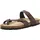 ROHDE Sunnys N°14 braun 41