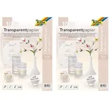 folia 87400 - Transparentpapier, DIN A4, 10 Blatt, weiß - vielseitig einsetzbar (Packung mit 2)