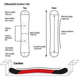 F2 Silberpfeil Carbon Race 162 cm