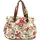 Oilily Tropical Birds Wickeltasche Mehrfarbig