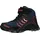 Kastinger Klettstiefel Blau 36