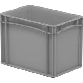 OEM Surplus Eurobox B 30 x 20 x 22 cm 20-tlg. grau