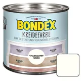 Bondex Kreidefarbe Charmantes weiß