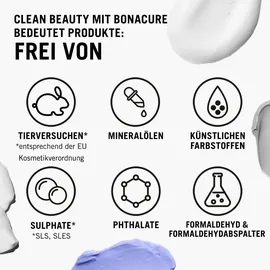 Schwarzkopf BC Bonacure Repair Rescue Treatment Maske 30 ml