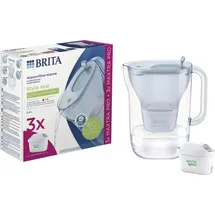 Brita Style eco gletscherblau 2,4 l