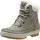 HELLY HANSEN Sorrento 2 - - EU 36