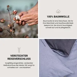 SCHIESSER Doubleface Renforcé blau 155 x 200 cm + 80 x 80 cm