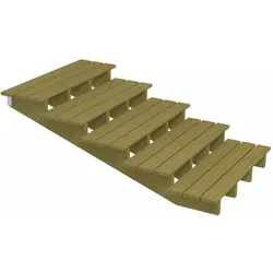 PLUS Terrassentreppe 5 Stufen Schritttiefe 39 cm