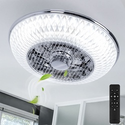 LED 3-Stufen Decken Ventilator Fernbedienung Tageslicht Leuchte Kühler dimmbar Lüfter Lampe Globo 03622