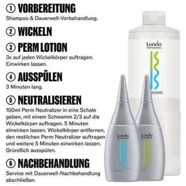 Londa Professional Londa Curl Neutralizer 1000 ml